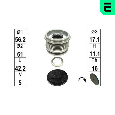 SISTEM ROATA LIBERA GENERATOR