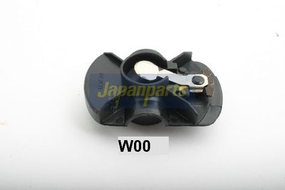 ROTOR VENTILDREHUNG