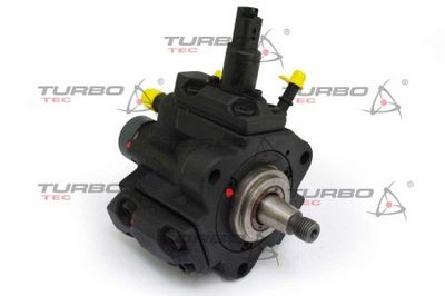 POMPA DE INALTA PRESIUNE