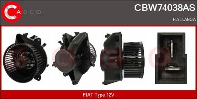 VENTILATOR HABITACLU