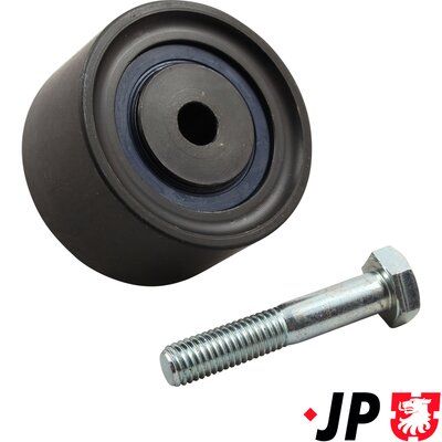 ROLA GHIDARE/CONDUCERE CUREA DISTRIBUTIE