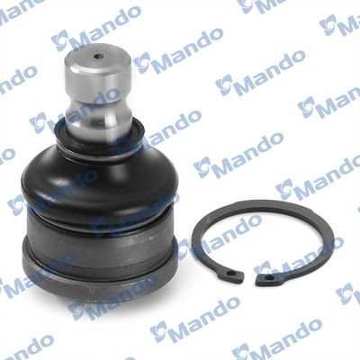 ARTICULATIE SARCINA/GHIDARE