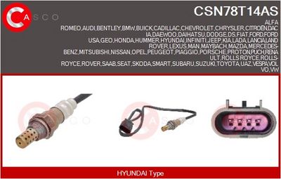 SONDA LAMBDA