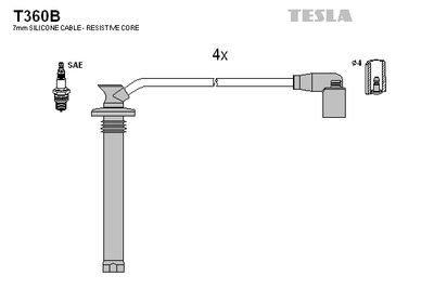 Комплект проводов зажигания TESLA T360B для CHERY FULWIN