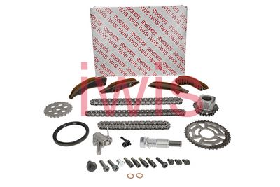 CHIT LANT DE DISTRIBUTIE