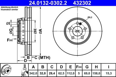 Тормозной диск ATE 24.0132-0302.2 для MERCEDES-BENZ GLC