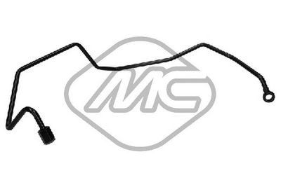 CONDUCTA ULEI INCARCARE