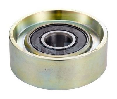 ROLA GHIDARE/CONDUCERE CUREA TRANSMISIE