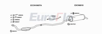 Układ wydechowy EUROFLO CNXAN20D1004D