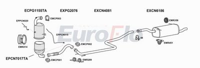 Układ wydechowy EUROFLO CNDS516D1004