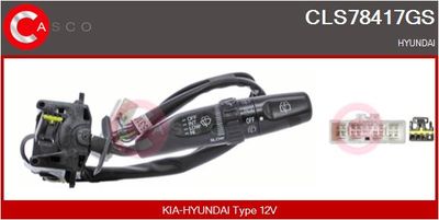 COMUTATOR COLOANA DIRECTIE