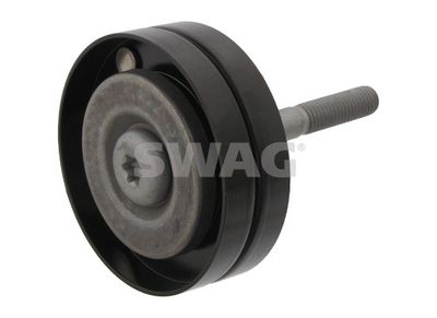 ROLA GHIDARE/CONDUCERE CUREA TRANSMISIE