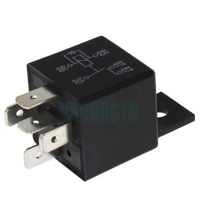 RELEU MULTIFUNCTIONAL