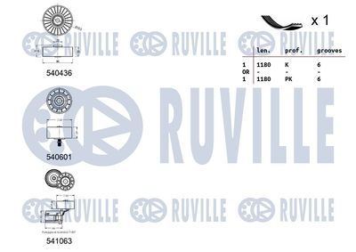 SET CUREA TRANSMISIE CU CANELURI RUVILLE 570178 1