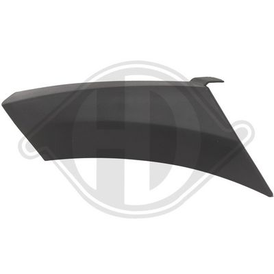 ELEMENTE DECORATIVE/PROTECTIE ARIPA