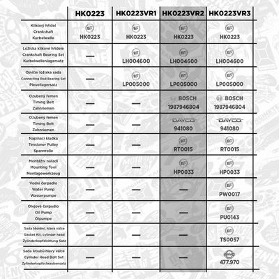  ET ENGINETEAM HK0223VR2 1
