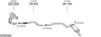 BOSAL Išmetimo sistema