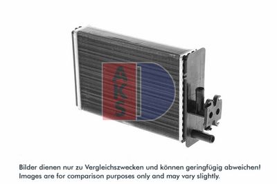WäRMETAUSCHER INNENRAUMHEIZUNG