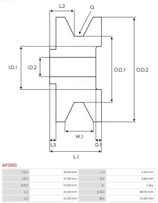 Belt Pulley, alternator AP2001