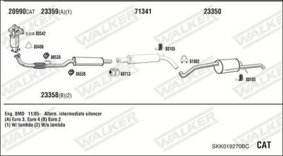 SISTEM DE ESAPAMENT WALKER SKK019270BC