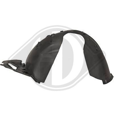 VERBREITERUNG KOTFLüGEL