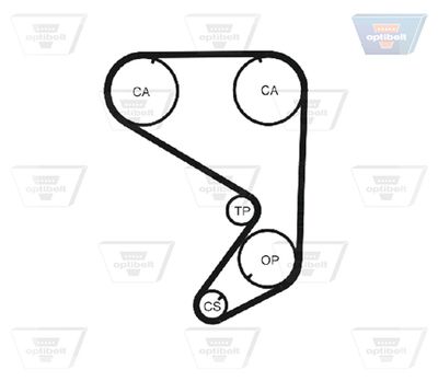 CUREA DE DISTRIBUTIE OPTIBELT ZRK1089 2