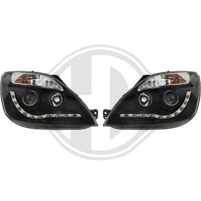 SET FARURI PRINCIPALE