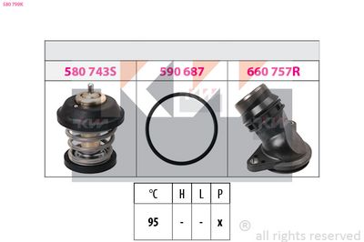 Termostat, chladivo KW 580 799K