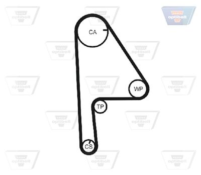 ZAHNRIEMEN OPTIBELT ZRK1396 1