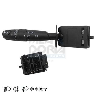 COMUTATOR COLOANA DIRECTIE