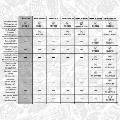 CHIT LANT DE DISTRIBUTIE ET ENGINETEAM RS0041 1
