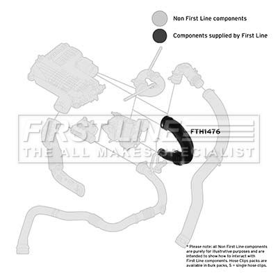 Intake Hose, air filter FIRST LINE FTH1476