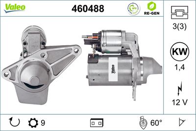 Rozrusznik VALEO 460488