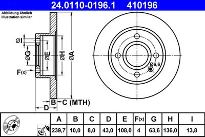 Тормозной диск ATE 24.0110-0196.1 для FORD ESCORT