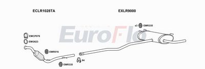 Układ wydechowy EUROFLO LRFRE22D3008A00