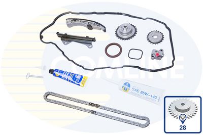 CHIT LANT DE DISTRIBUTIE