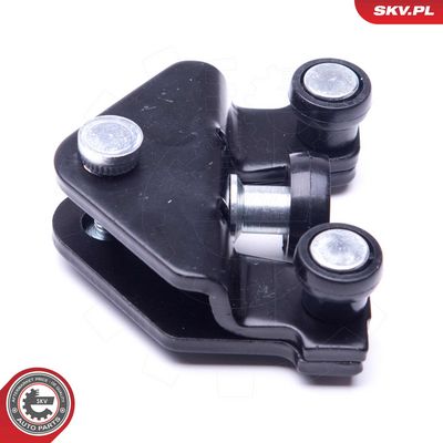 Ritinėlio kreiptuvas, atstumiamos durys