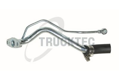 CONDUCTA ULEI INCARCARE