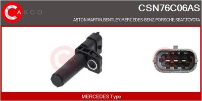 SENZOR IMPULSURI ARBORE COTIT CASCO CSN76C06AS