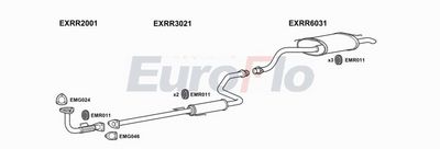 Układ wydechowy EUROFLO RR21818D1001