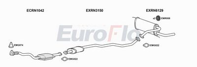 Układ wydechowy EUROFLO RNSCE206008A00