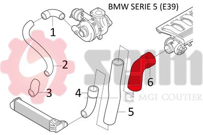 FURTUN EAR SUPRAALIMENTARE SEIM 981091 2