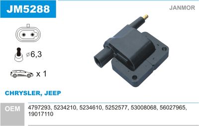 Cewka zapłonowa JANMOR JM5288 produkt