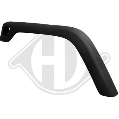 VERBREITERUNG KOTFLüGEL