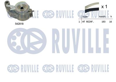 SET CUREA DE DISTRIBUTIE