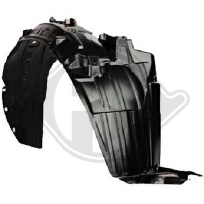 Bekleding, wielkast