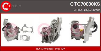 COMPRESOR SISTEM DE SUPRAALIMENTARE