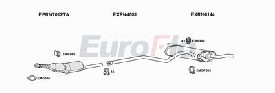 Układ wydechowy EUROFLO RNLAG15D3001C