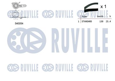 SET CUREA DE DISTRIBUTIE RUVILLE 550067 1