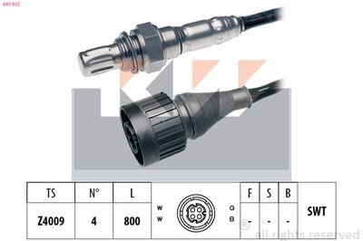 SONDA LAMBDA